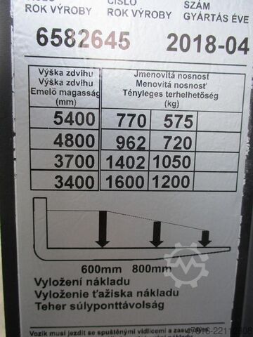 High lifting pallet truck TOYOTA SWE160