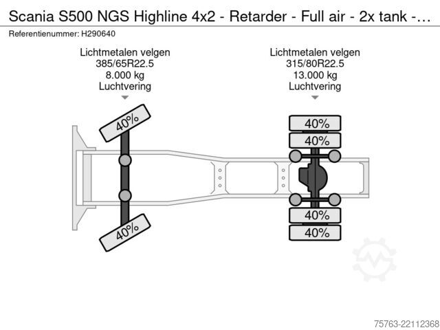 Standard-SZM Scania S500 NGS Highline 4x2 - Retarder - Full air - 2...