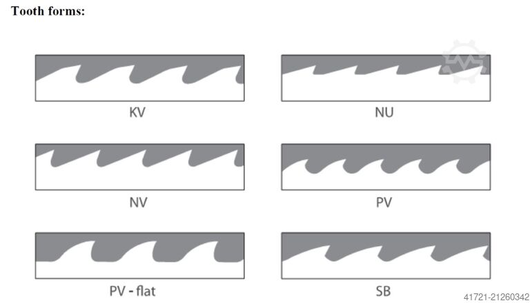 Band saw sharpener WINTER BANDSAWMAX 120 PNK-AB