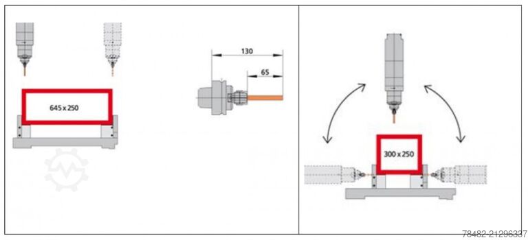 ELUMATEC SBZ 140 ELUCAM ELUMATEC SBZ 140 ELUCAM