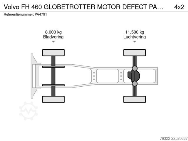 Standard-SZM Volvo FH 460 GLOBETROTTER MOTOR DEFECT