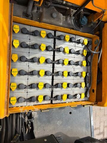DFD industrial DFD industrial DFD industrial