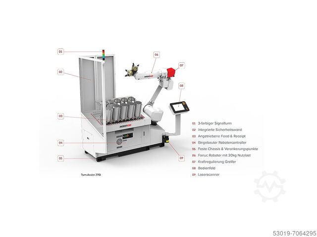 Automatisierungssystem RoboJob Turn-Assist 270 i