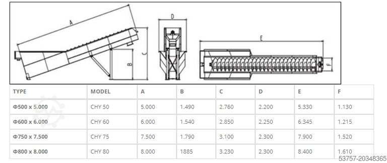 Sandwaschanlage / Kieswaschanlage Constmach Sand Washing Machines Screw sand washer (spiral sand washing)