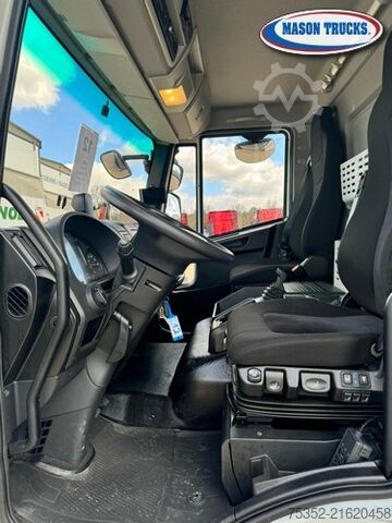 LKW mit Pritsche & Plane Iveco Eurocargo 75-220