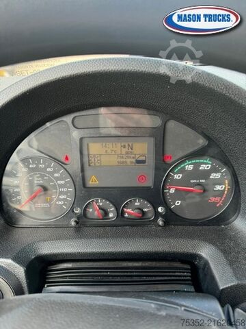 LKW mit Pritsche & Plane Iveco Eurocargo 75-220