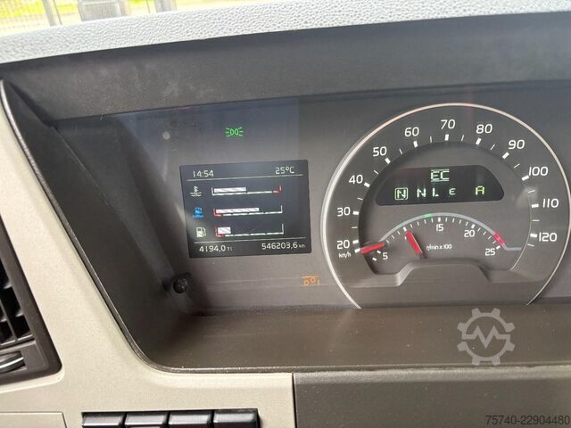 Hook arm system Volvo FM 420 + HMF 1643 Z2---2X EXT. + REMOTE + TIPPE...