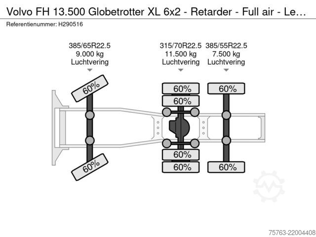 Standard-SZM Volvo FH 13.500 Globetrotter XL 6x2 - Retarder - Full...