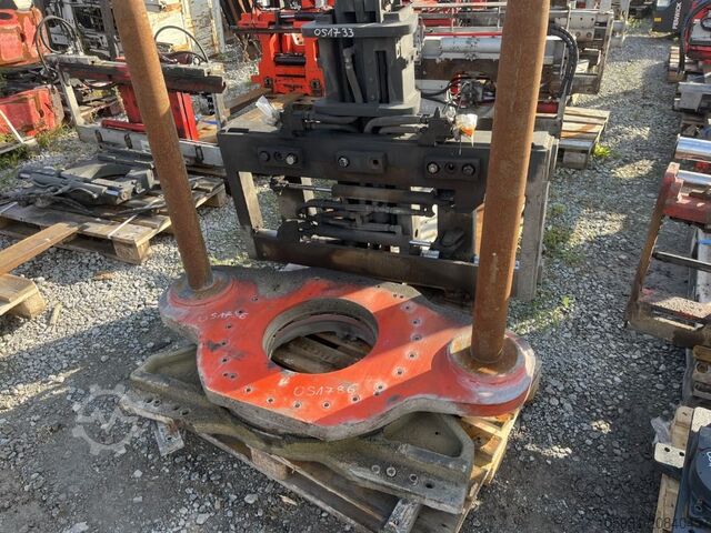 Rotators, 360° Durwen DG45 DT