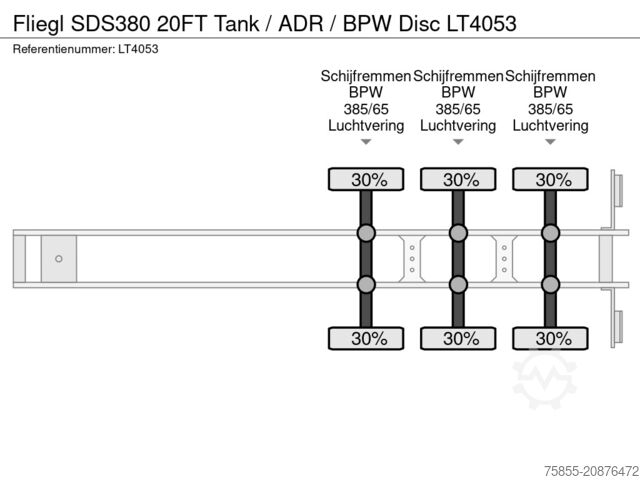 Containertransport Fliegl SDS380 20FT Tank / ADR / BPW Disc