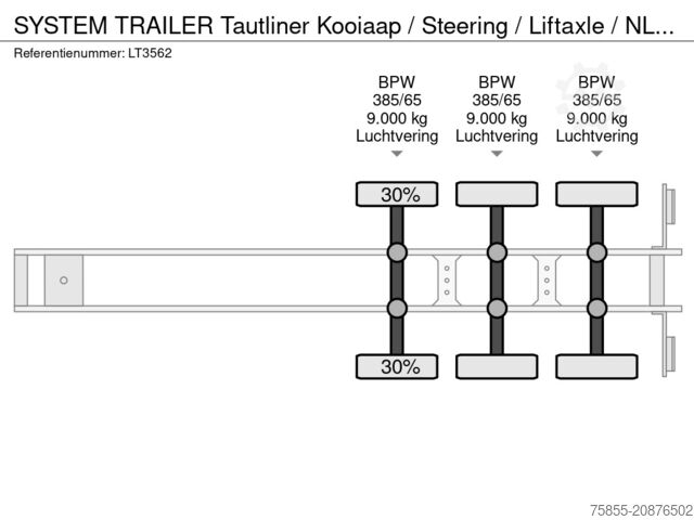 Semi low loader SYSTEM TRAILER Tautliner Kooiaap / Steering / Liftaxle / NL Tr...