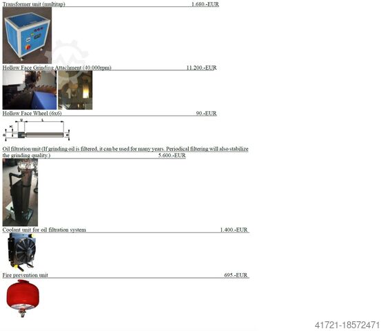 Sägeblattschärfmaschine WINTER SAWMAX 850