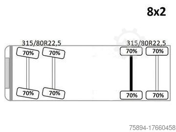 Roll-off tipper truck VOLVO FH 500 * Abrollkipper * EPSILON Q150Z79 * TOP