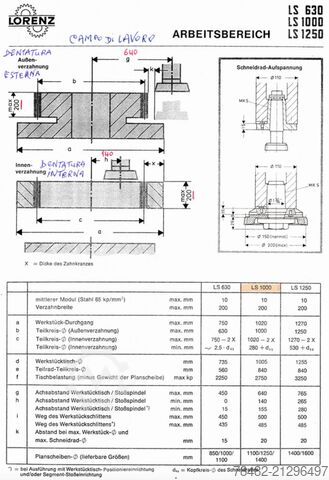LORENZ LS 1000 LORENZ LS 1000
