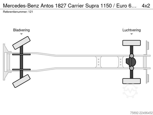 Refrigerated/frozen transport Mercedes-Benz Antos 1827 Carrier Supra 1150 / Euro 6 / LBW