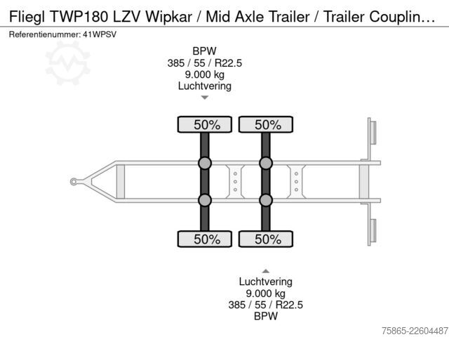 Box body Fliegl TWP180 LZV Wipkar / Mid Axle Trailer / Trailer ...
