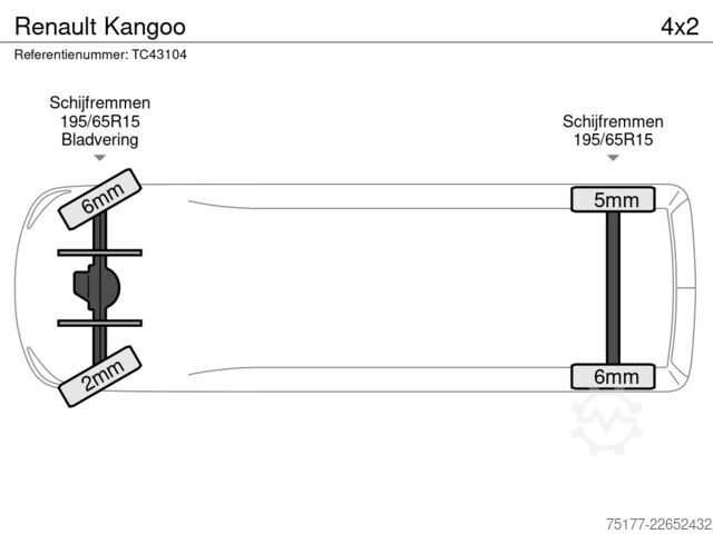 Panel van Renault Kangoo