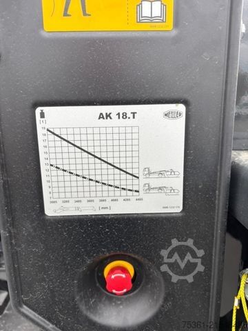 Sonstige MAN TGS 26.540 6X2 Absetzkipper Meiller AK 18 T AHK
