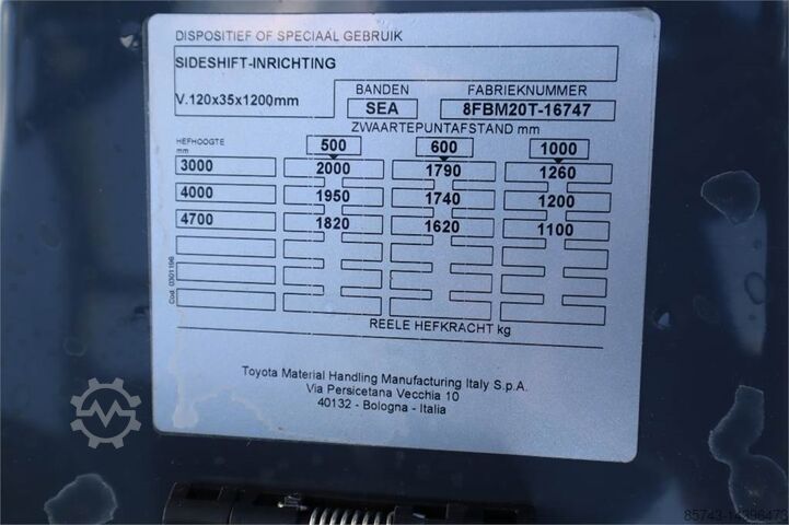 Forklift Toyota 8FBM20T Valid inspection, *Guarantee! Electric, 47
