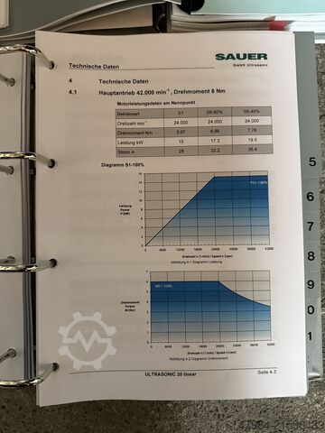 Universal-Bearbeitungszentrum DMG SAUER ULTRASONIC HSC LINEAR 20