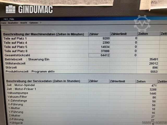 Weeke Optimat BHC 550 Weeke Optimat BHC 550