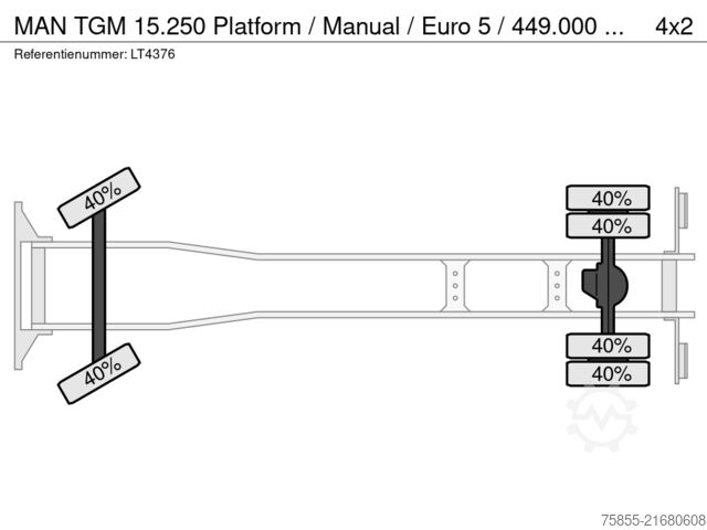 Plattformanhänger MAN TGM 15.250 Platform / Manual / Euro 5 / 449.000...