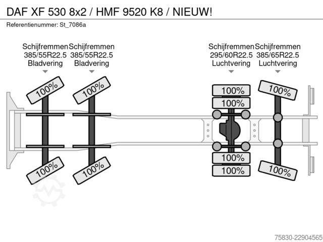 Crane truck DAF XF 530 8x2 / HMF 9520 K8 / NIEUW!