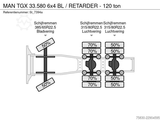 Standard-SZM MAN TGX 33.580 6x4 BL / RETARDER - 120 ton