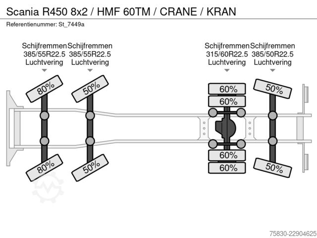 Ladepritsche Scania R450 8x2 / HMF 60TM / CRANE / KRAN