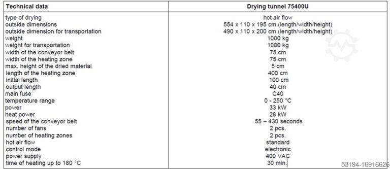 Textildruckmaschine  Sušící tunel Schulze- KN 75400 U