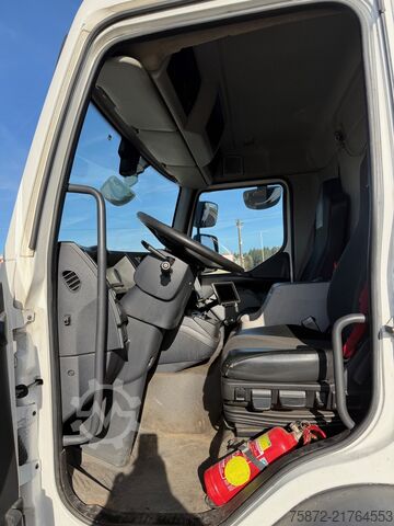 Box truck Renault D SERIES 18.280 DTI EURO 6 FURGON