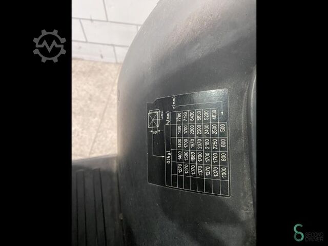 Forklift Still RX60-25