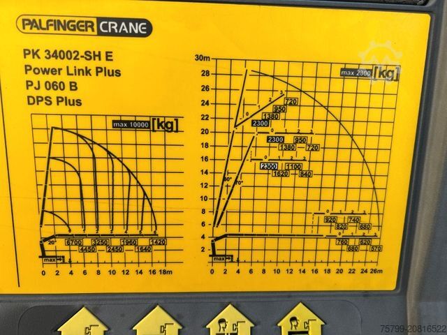 Autokran MERCEDES-BENZ 2543 Pritsche + PK34002SH Kran + Seilwinde