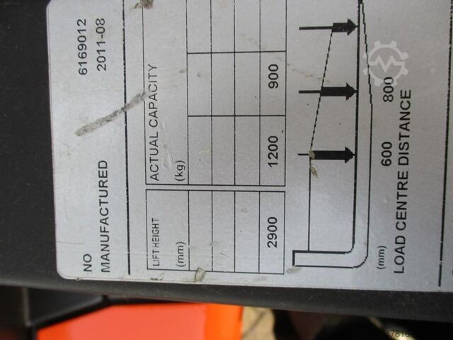 High lifting pallet truck BT RWE120