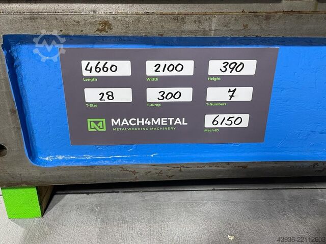 T-slot clamping plate STOLLE - SDT Stolle SDT