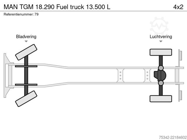 Tanker truck MAN TGM 18.290