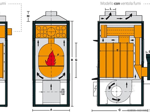Wood boiler  F120