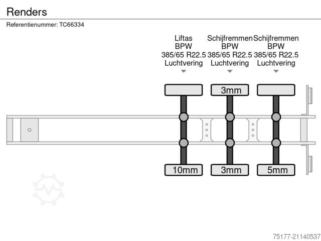 Containertransport Renders 