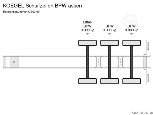 Sliding tarpaulins Kögel Schuifzeilen BPW assen
