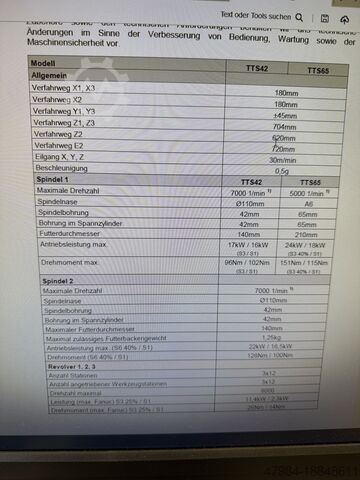 CNC Dreh- und Fräszentrum SPINNER TTS 65 DUPLEX
