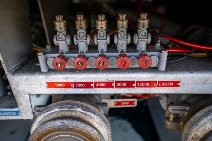 Fuel tanker EKW EKW-ROC32T2D - 32 000 L/5 comp.