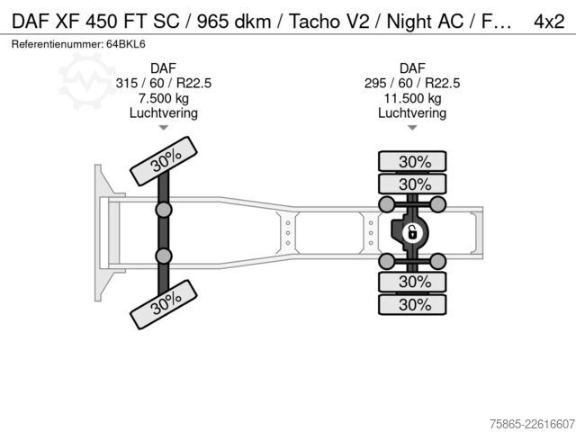 Standard-SZM DAF XF 450 FT SC / 965 dkm / Tacho V2 / Night AC / ...