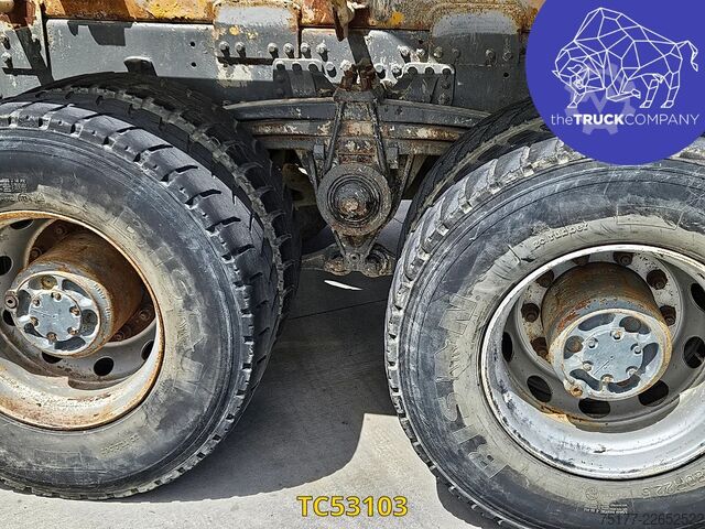 Blender Volvo FM 380