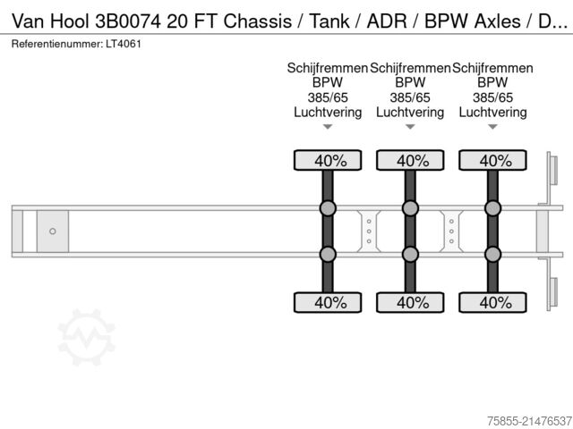 Container transport Van Hool 3B0074 20 FT Chassis / Tank / ADR / BPW Axles /...