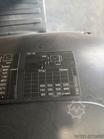 Elektrisch – 4 Räder Still RX20-16P