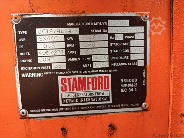 Wärme-Kraft-Kopplung ABB MAN E2866E