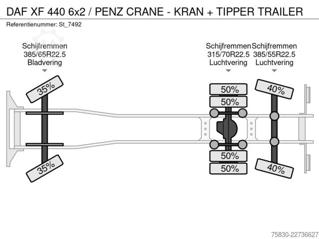 Kranwagen DAF XF 440 6x2 / PENZ CRANE - KRAN + TIPPER TRAILER