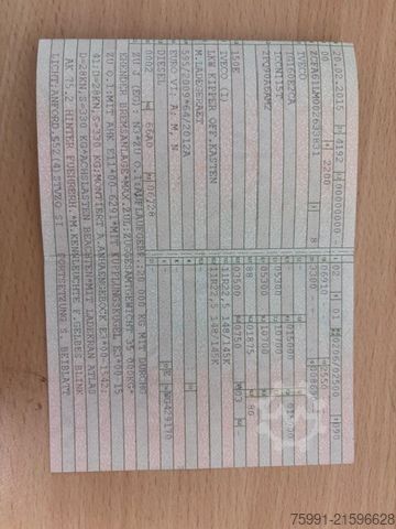 Dreiseitenkipper LKW IVECO IVECO 150E28 Meiller Dreiseitenkipper Ladekran