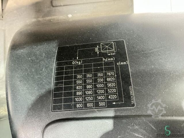 Gabelstapler Still RX20-14