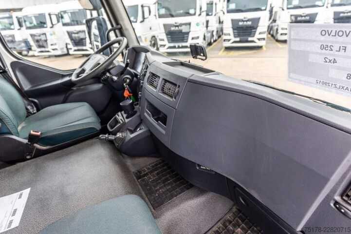 Koffer VOLVO FL 250 (18T.)